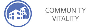 community Vitality